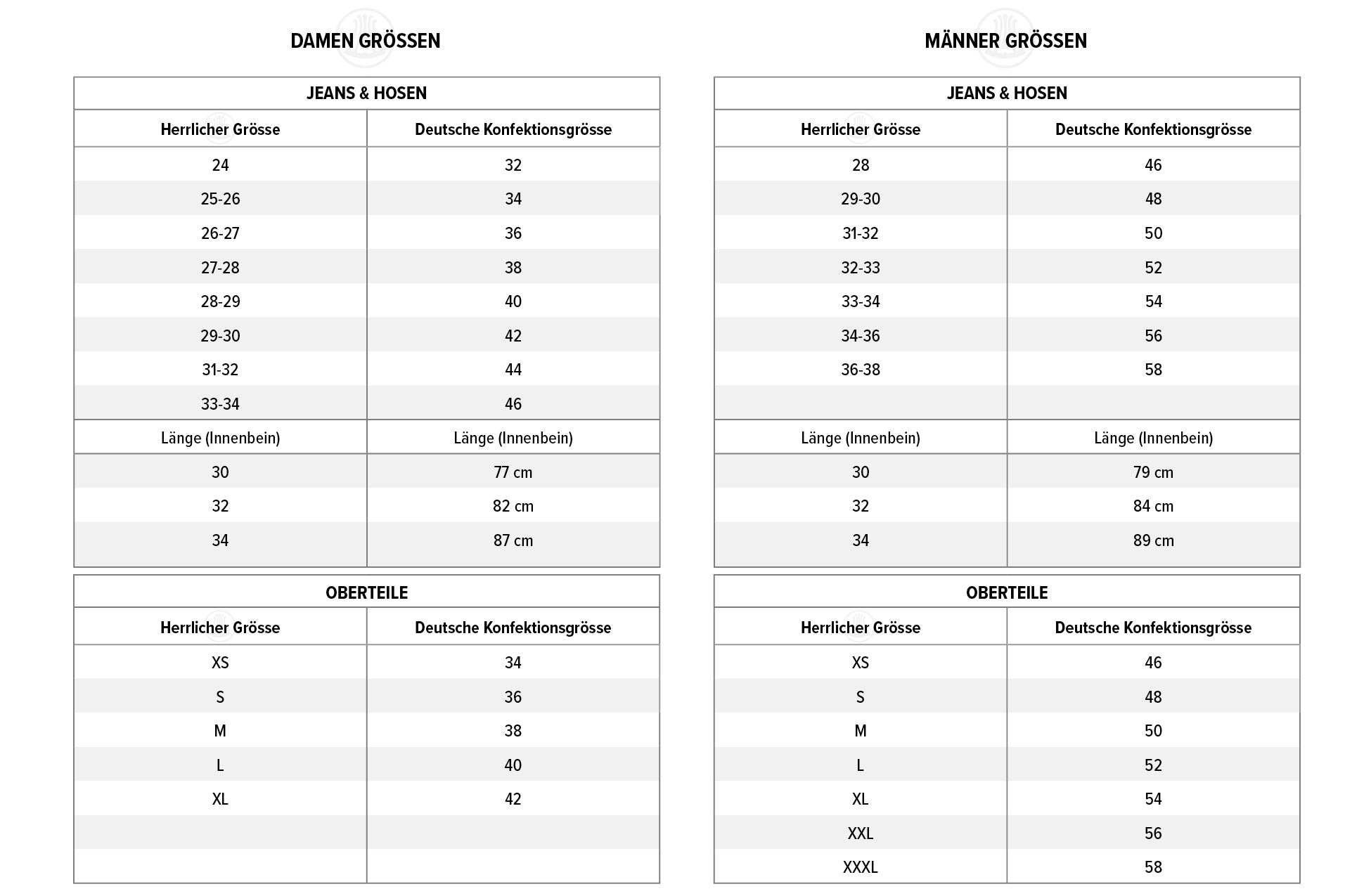 Herrliche Shyra Cropped Denim Relax